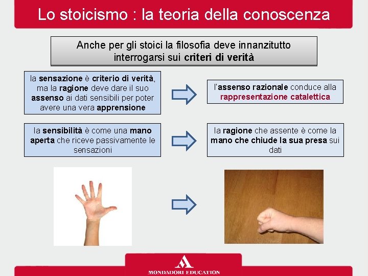 Lo stoicismo : la teoria della conoscenza Anche per gli stoici la filosofia deve