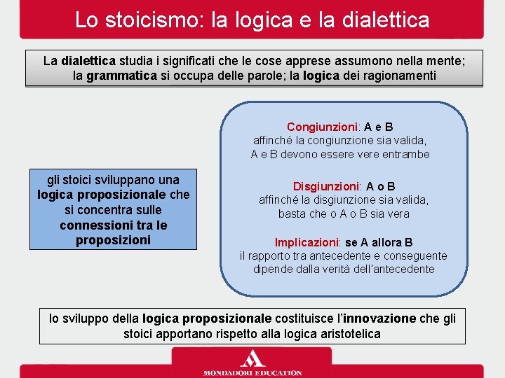 Lo stoicismo: la logica e la dialettica La dialettica studia i significati che le