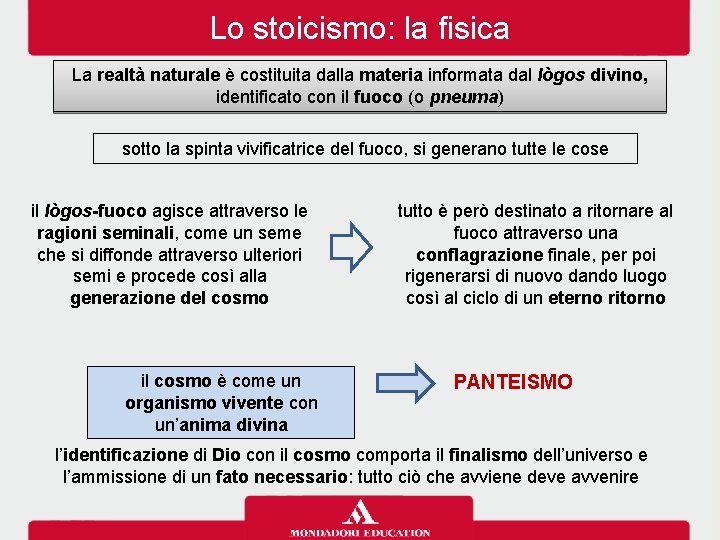 Lo stoicismo: la fisica La realtà naturale è costituita dalla materia informata dal lògos