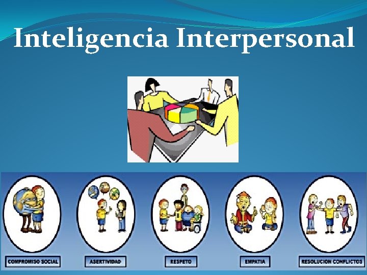 Inteligencia Interpersonal 