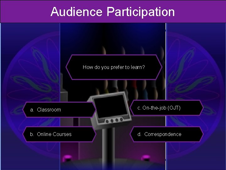 Audience Participation How do you prefer to learn? a. Classroom c. On-the-job (OJT) b.