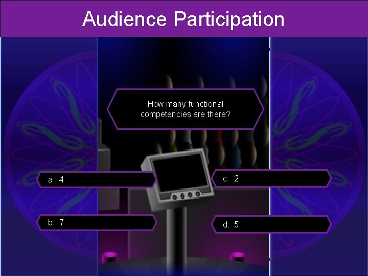 Audience Participation How many functional competencies are there? a. 4 c. 2 b. 7