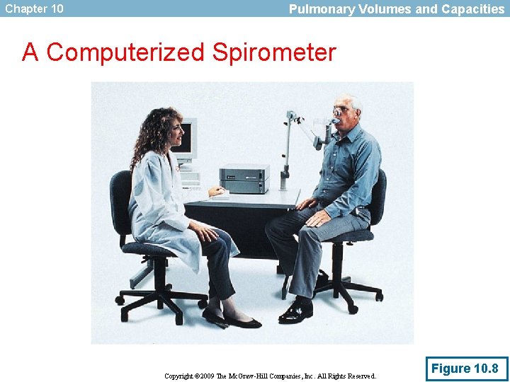 Chapter 10 Pulmonary Volumes and Capacities A Computerized Spirometer Copyright © 2009 The Mc.