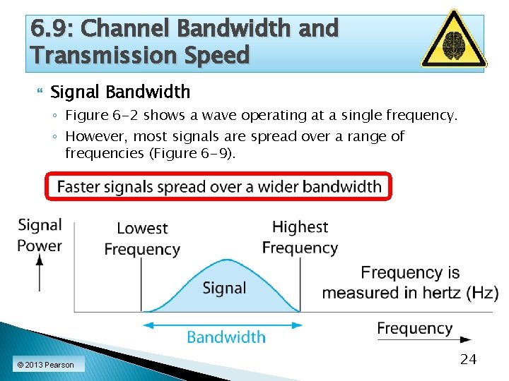 6. 9: Channel Bandwidth and Transmission Speed Signal Bandwidth ◦ Figure 6 -2 shows