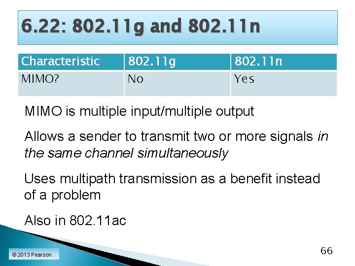 6. 22: 802. 11 g and 802. 11 n Characteristic MIMO? 802. 11 g