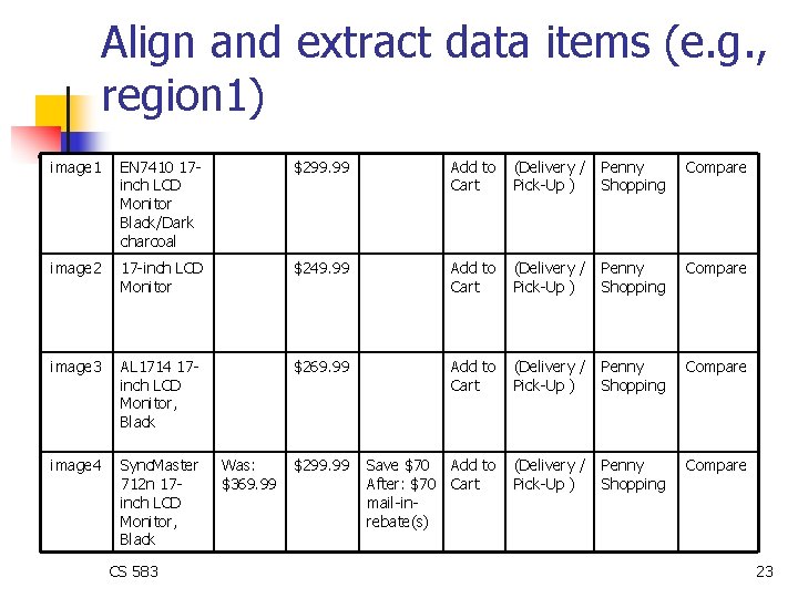 Align and extract data items (e. g. , region 1) image 1 EN 7410 Align and extract data items (e. g. , region 1) image 1 EN 7410