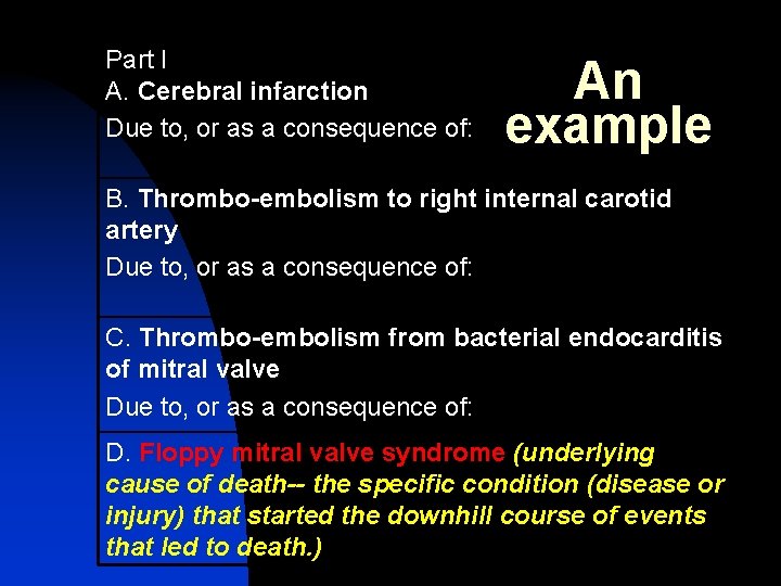 Part I A. Cerebral infarction Due to, or as a consequence of: An example