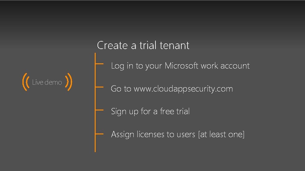 Create a trial tenant Log in to your Microsoft work account Live demo Go