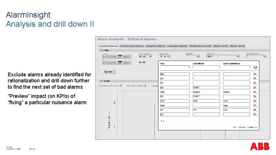 Alarm. Insight Analysis and drill down II Exclude alarms already identified for rationalization and