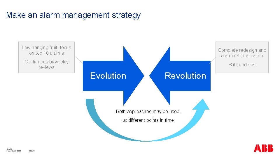 Make an alarm management strategy Low hanging fruit: focus on top 10 alarms Complete