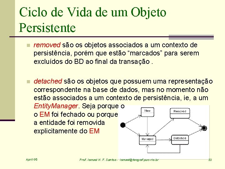 Ciclo de Vida de um Objeto Persistente n removed são os objetos associados a