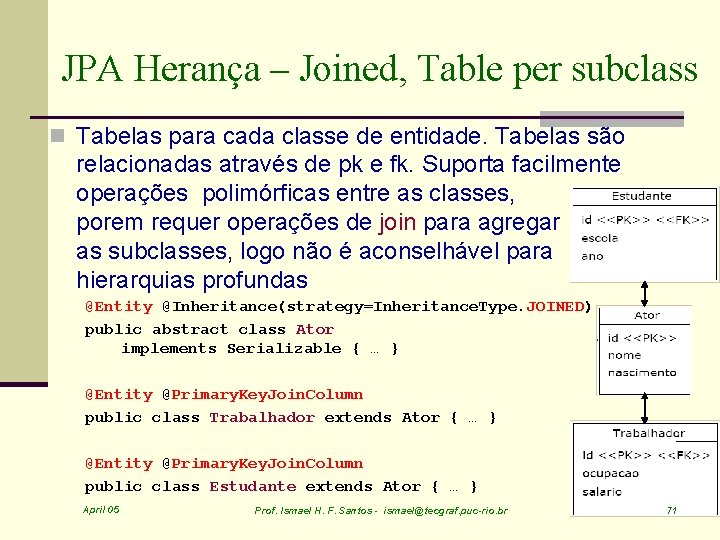 JPA Herança – Joined, Table per subclass n Tabelas para cada classe de entidade.