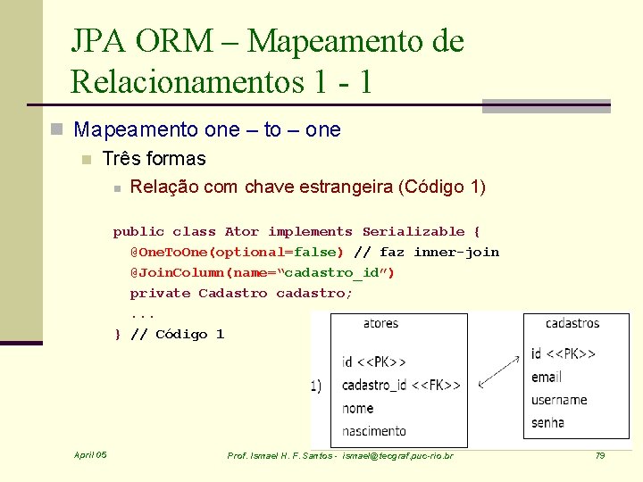 JPA ORM – Mapeamento de Relacionamentos 1 - 1 n Mapeamento one – to