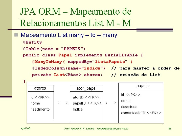 JPA ORM – Mapeamento de Relacionamentos List M - M n Mapeamento List many