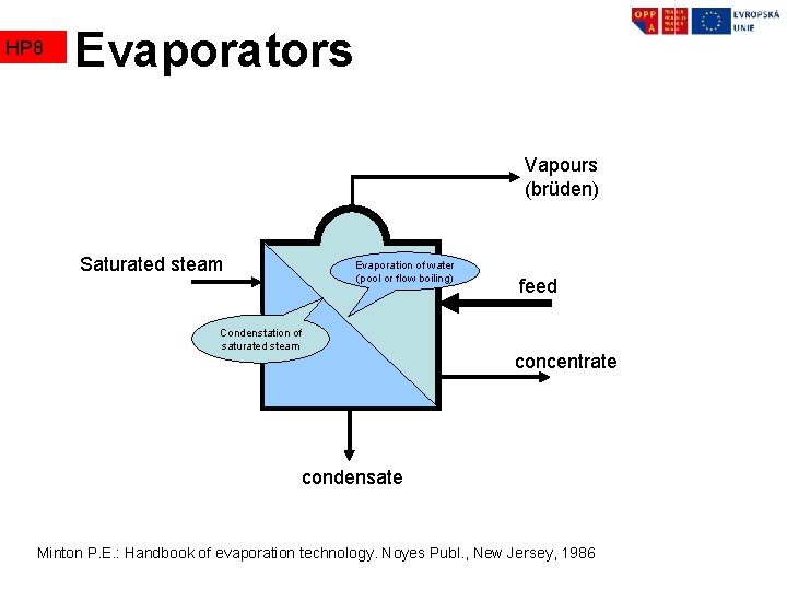 HP 8 Evaporators Vapours (brüden) Saturated steam Evaporation of water (pool or flow boiling)