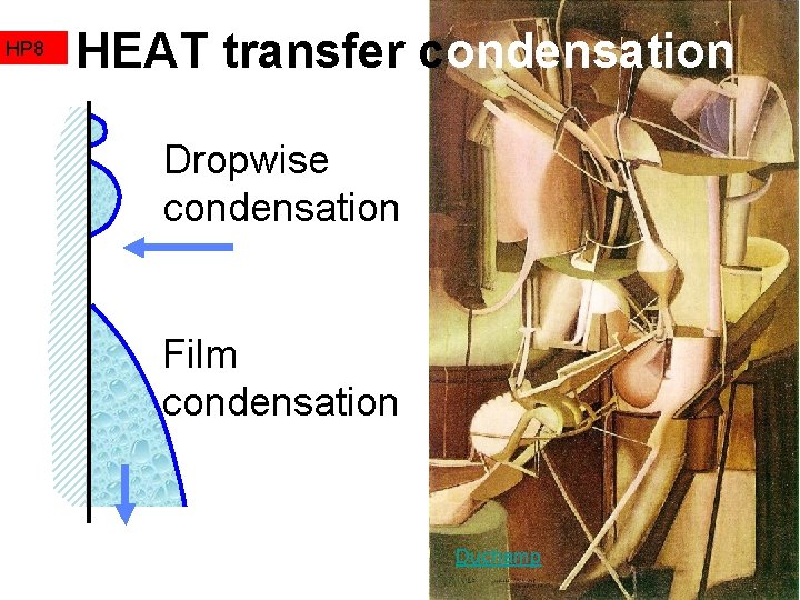 HP 8 HEAT transfer condensation Dropwise condensation Film condensation Duchamp 