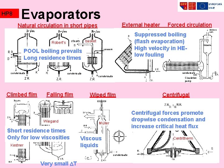 HP 8 Evaporators External heater Natural circulation in short pipes vacuum POOL boiling prevails