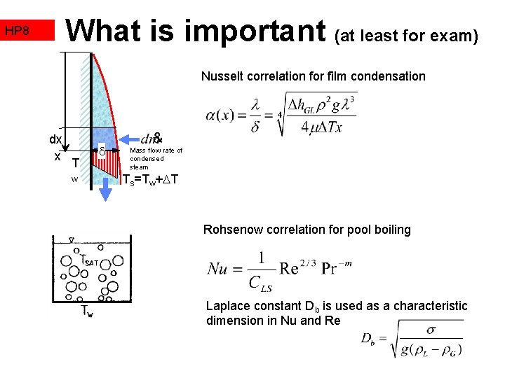 What is important (at least for exam) HP 8 Nusselt correlation for film condensation