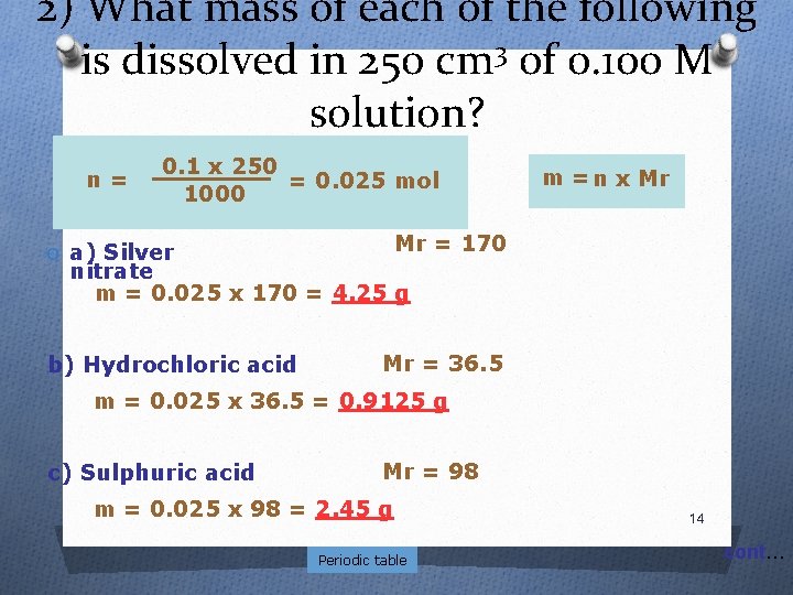 2) What mass of each of the following is dissolved in 250 cm 3