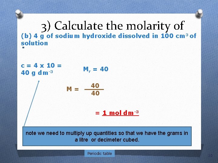3) Calculate the molarity of (b) 4 g of sodium hydroxide dissolved in 100