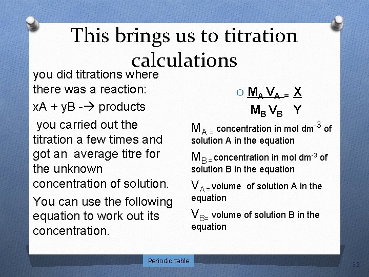 This brings us to titration calculations you did titrations where there was a reaction: