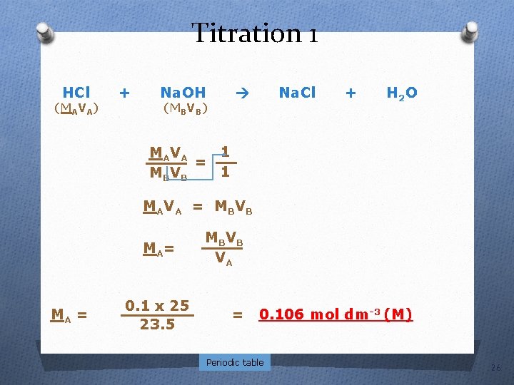 Titration 1 HCl (MAVA) + Na. OH (MBVB) Na. Cl + H 2 O
