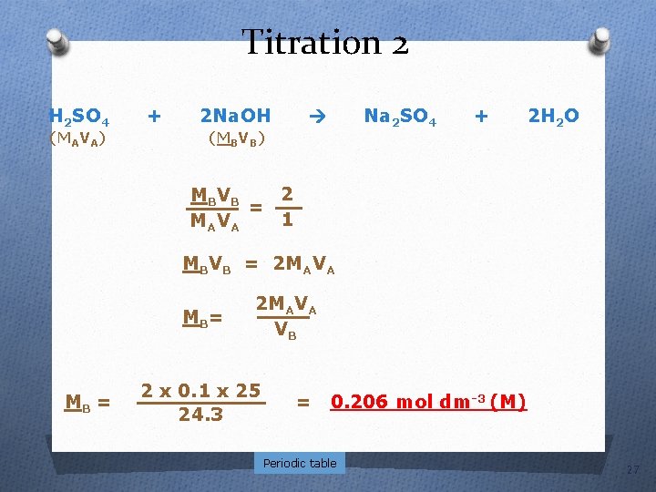 Titration 2 H 2 SO 4 (MAVA) + 2 Na. OH Na 2 SO