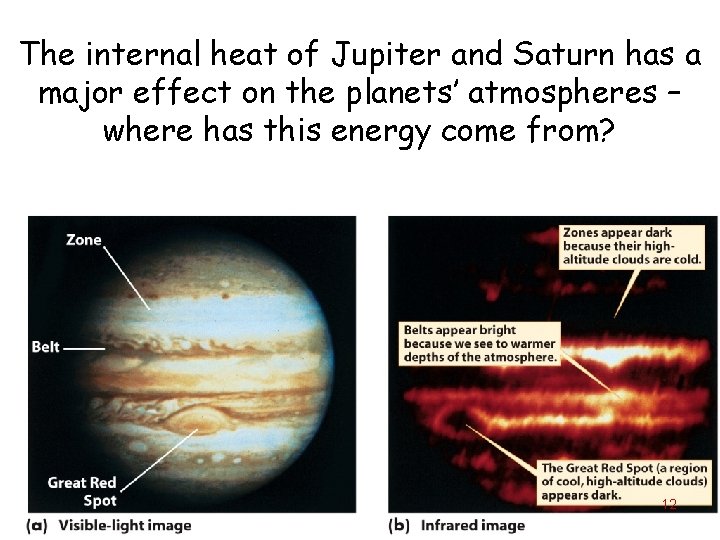 The internal heat of Jupiter and Saturn has a major effect on the planets’