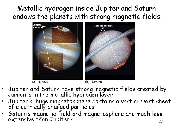 Metallic hydrogen inside Jupiter and Saturn endows the planets with strong magnetic fields •