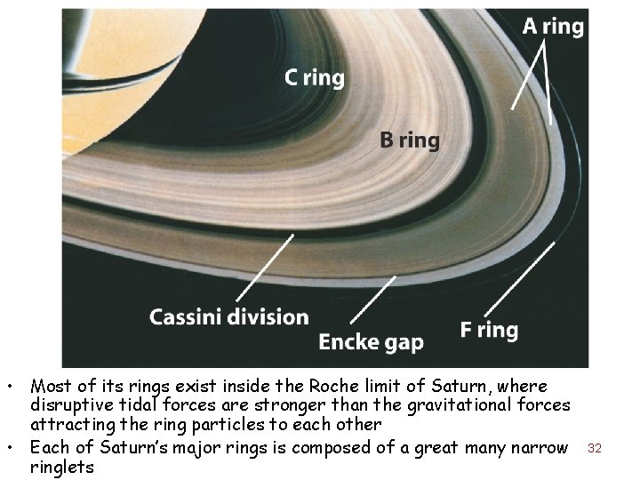  • Most of its rings exist inside the Roche limit of Saturn, where