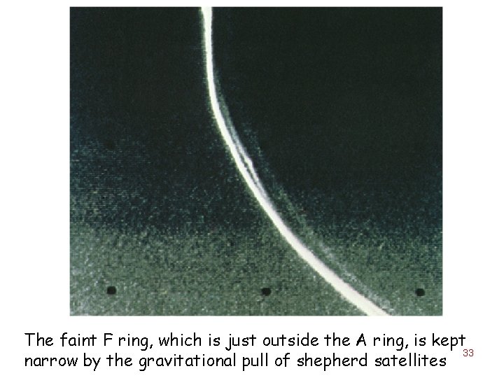 The faint F ring, which is just outside the A ring, is kept 33