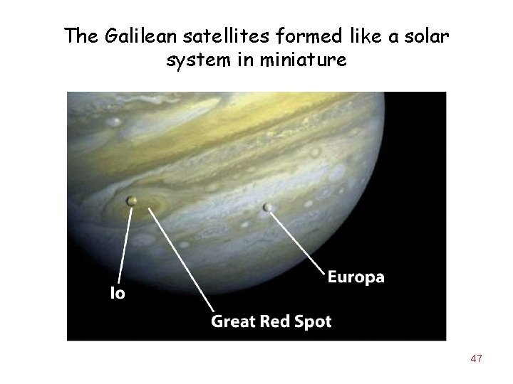 The Galilean satellites formed like a solar system in miniature 47 