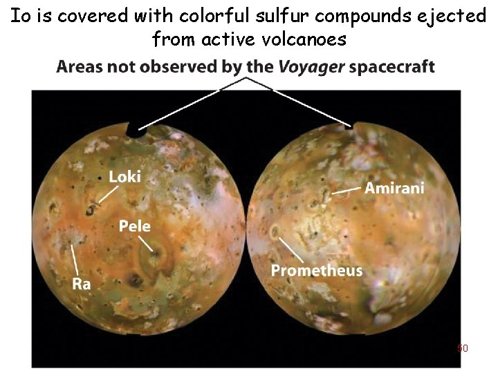 Io is covered with colorful sulfur compounds ejected from active volcanoes 50 