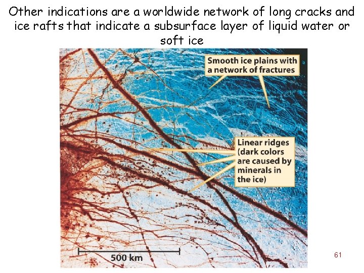 Other indications are a worldwide network of long cracks and ice rafts that indicate