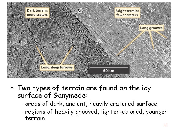  • Two types of terrain are found on the icy surface of Ganymede: