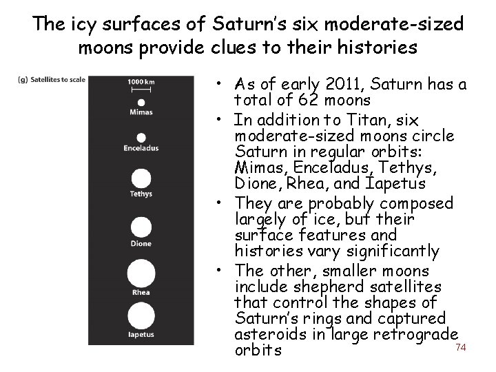 The icy surfaces of Saturn’s six moderate-sized moons provide clues to their histories •