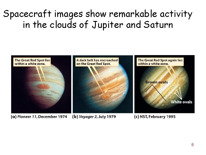 Spacecraft images show remarkable activity in the clouds of Jupiter and Saturn 8 