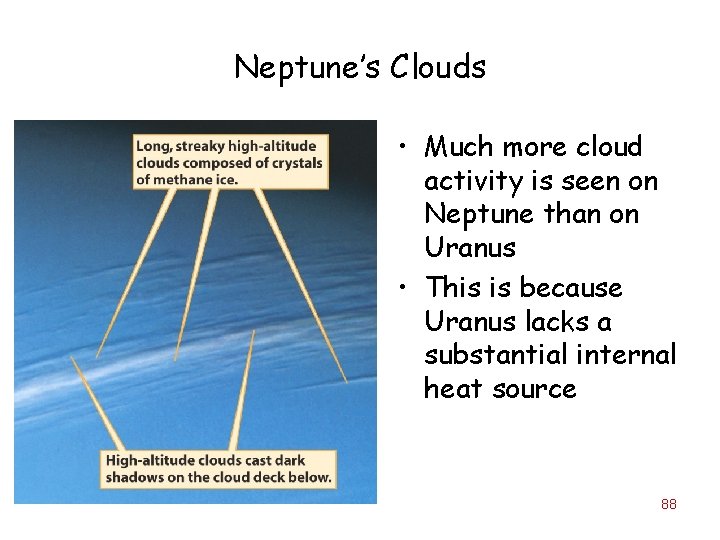 Neptune’s Clouds • Much more cloud activity is seen on Neptune than on Uranus