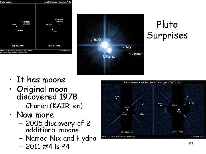 Pluto Surprises • It has moons • Original moon discovered 1978 – Charon (KAIR’