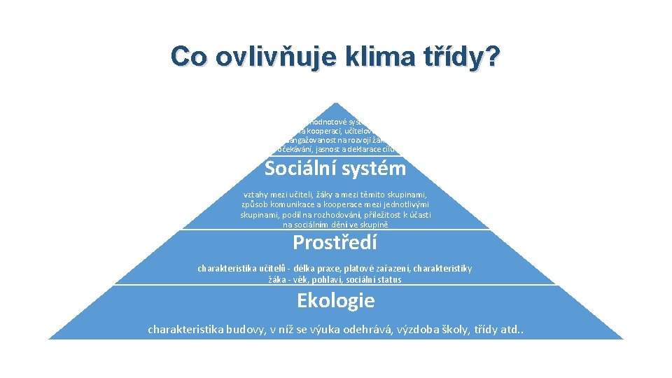 Co ovlivňuje klima třídy? Kultura hodnoty a hodnotové systémy, důraz na kooperaci, učitelova zaangažovanost