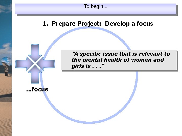 To begin… 1. Prepare Project: Develop a focus “A specific issue that is relevant