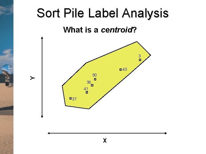 Sort Pile Label Analysis What is a centroid? 3 43 Y 50 36 41