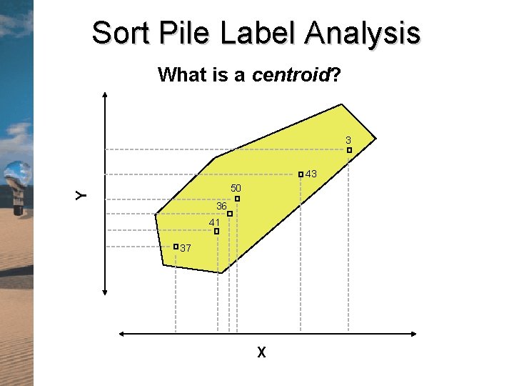 Sort Pile Label Analysis What is a centroid? 3 43 Y 50 36 41