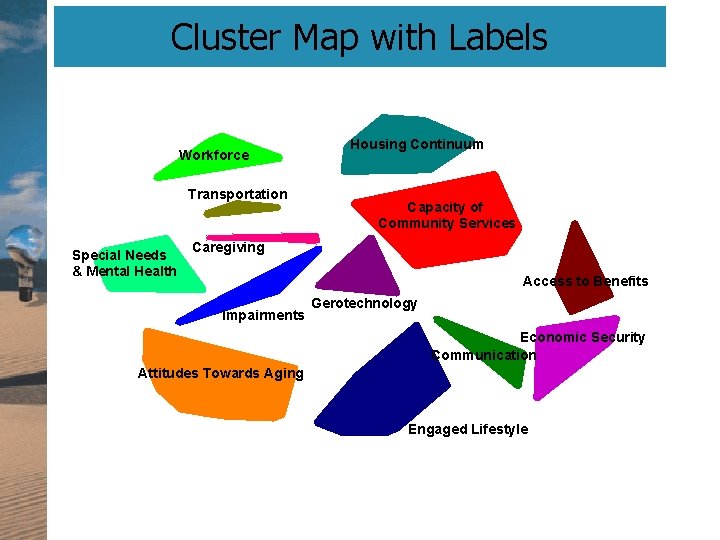 Cluster Map with Labels Workforce Transportation Special Needs & Mental Health Housing Continuum Capacity