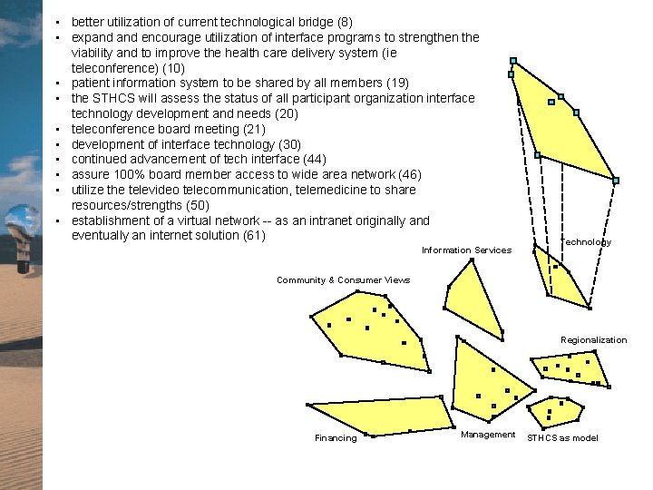  • better utilization of current technological bridge (8) • expand encourage utilization of