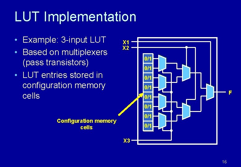LUT Implementation • Example: 3 -input LUT • Based on multiplexers (pass transistors) • LUT Implementation • Example: 3 -input LUT • Based on multiplexers (pass transistors) •