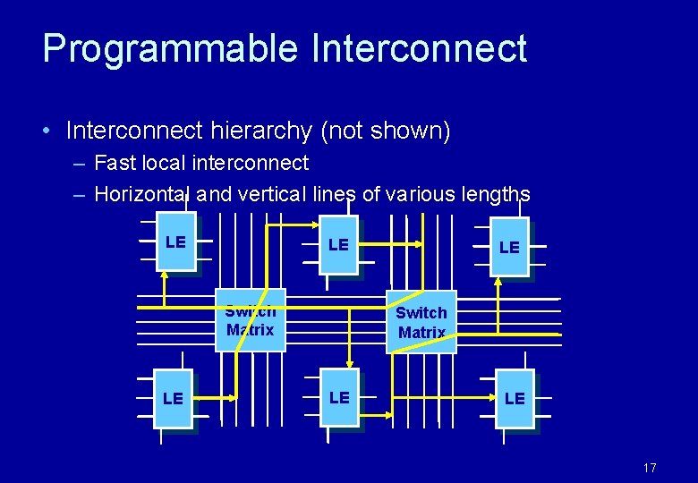 Programmable Interconnect • Interconnect hierarchy (not shown) – Fast local interconnect – Horizontal and Programmable Interconnect • Interconnect hierarchy (not shown) – Fast local interconnect – Horizontal and