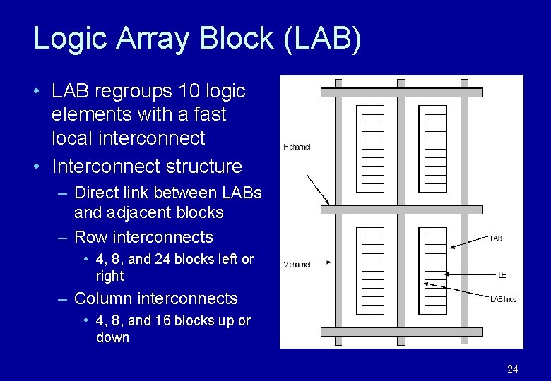 Logic Array Block (LAB) • LAB regroups 10 logic elements with a fast local Logic Array Block (LAB) • LAB regroups 10 logic elements with a fast local