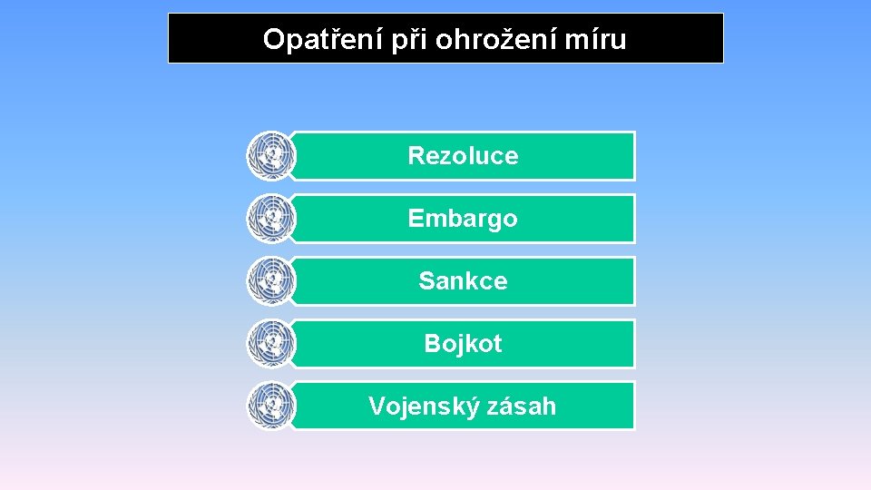 Opatření při ohrožení míru Rezoluce Embargo Sankce Bojkot Vojenský zásah 