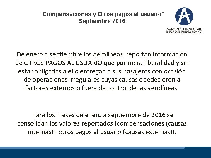 “Compensaciones y Otros pagos al usuario” Septiembre 2016 De enero a septiembre las aerolíneas